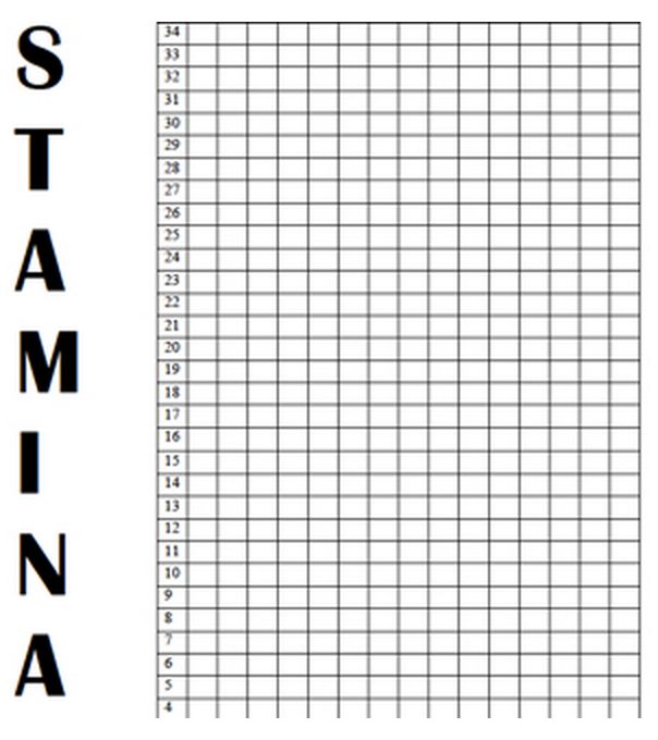 Read To Self Stamina Chart