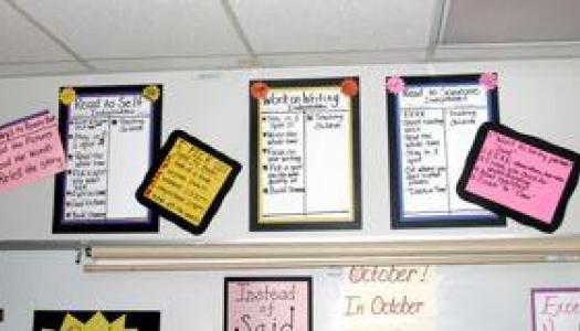 Daily 5 Read To Self Anchor Chart